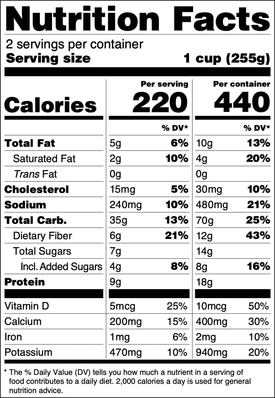 Dual Column Display, Per Serving and Per Container