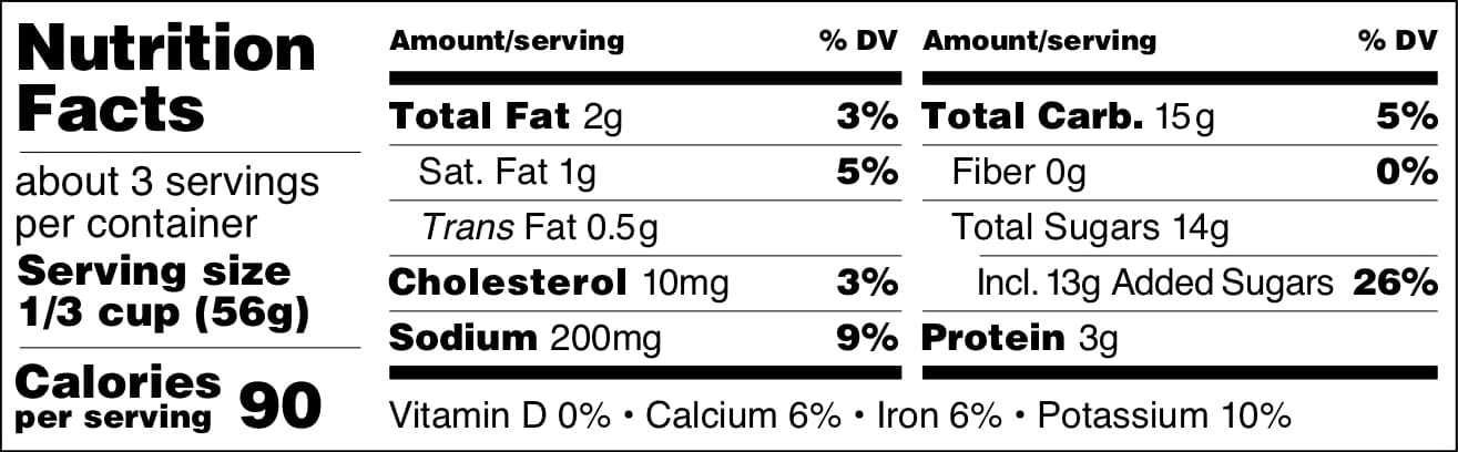 Tabular Display for Small or Intermediate-Sized Packages