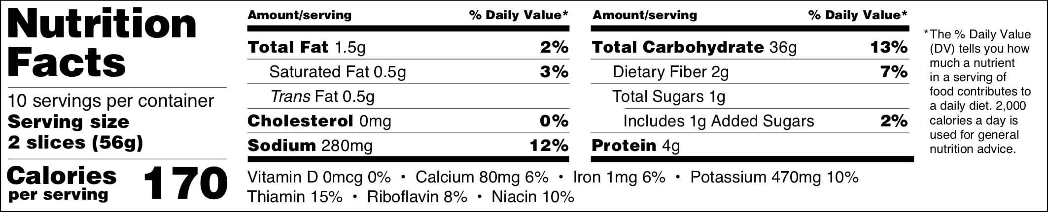 Tabular Format