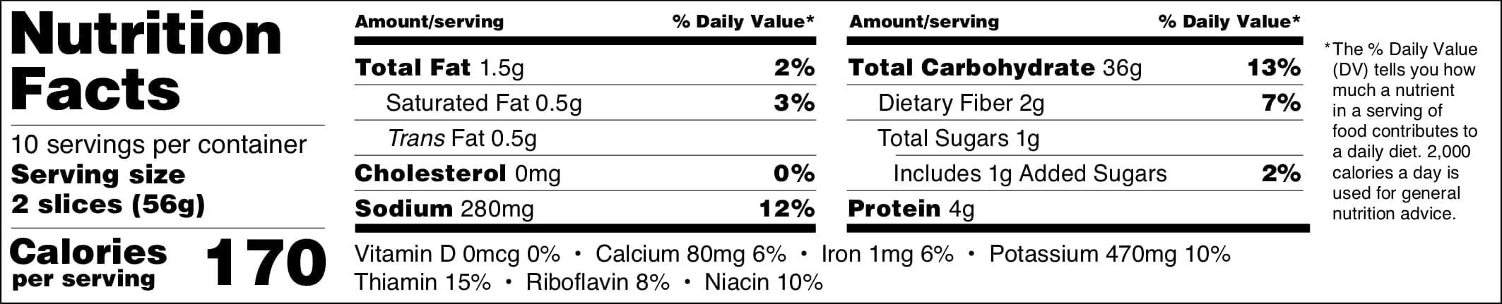 Tabular Format template